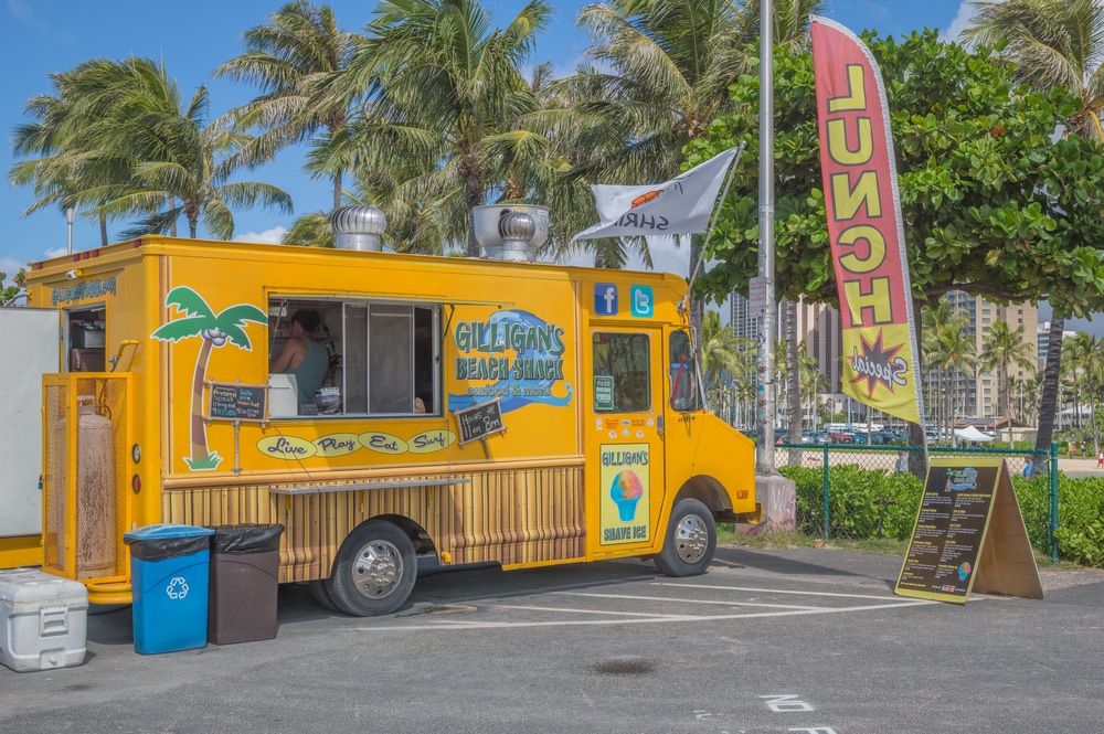 Honolulu,,Hawaii,,Usa,,Nov.,13,,2015:,Waikiki,Beach,Parking,Lot